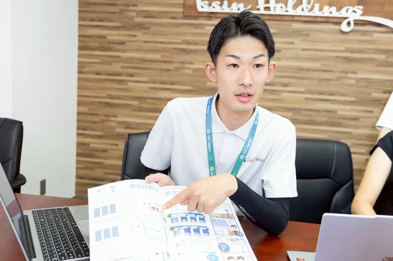 ONE ENERGY株式会社 現場スタッフ フォト21